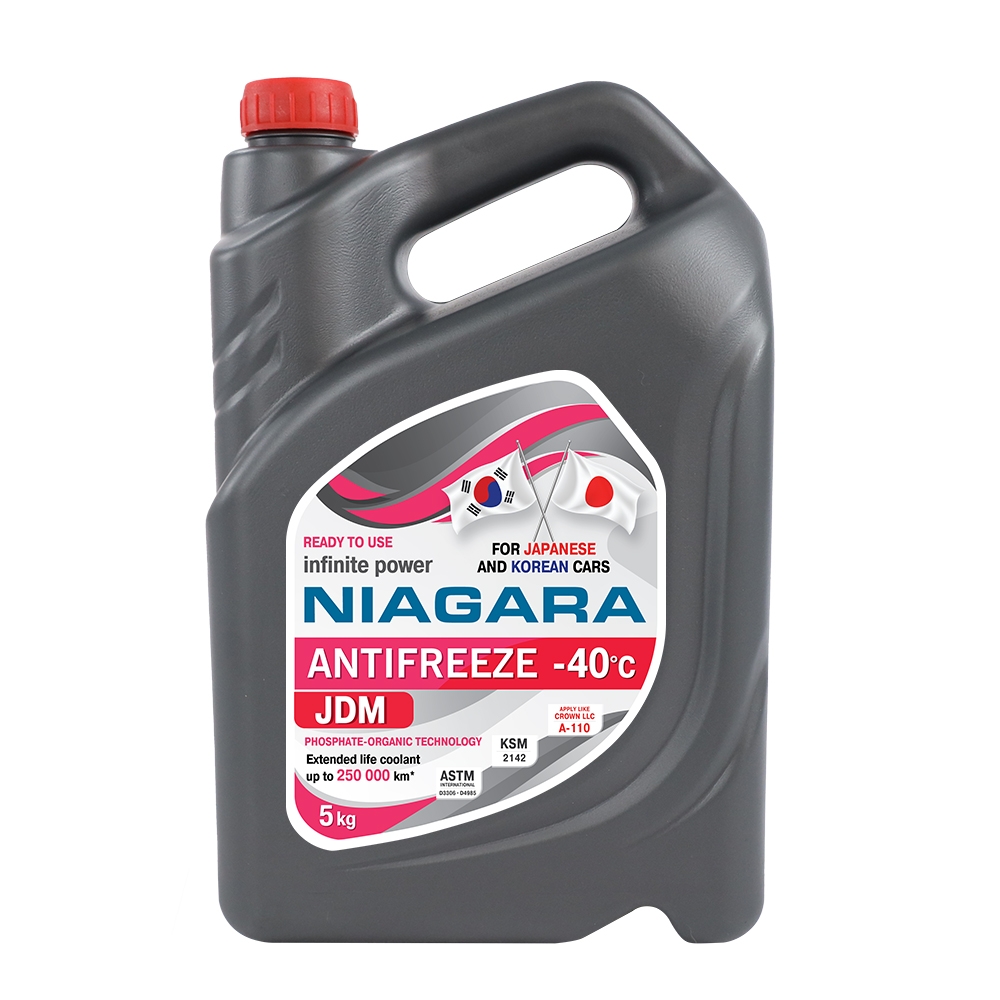 NIAGARA JDM PINK-40 5л.
